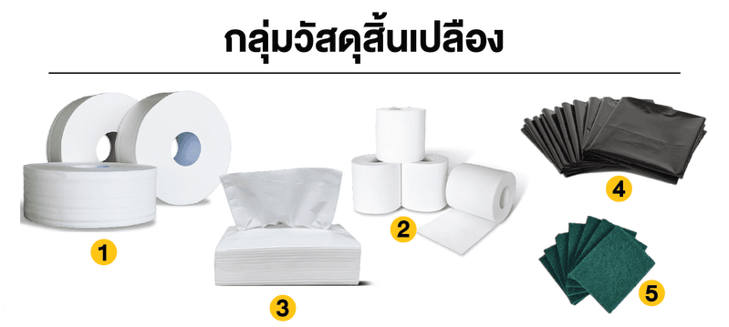 ภาพสินค้า — กลุ่มวัสดุสิ้นเปลือง